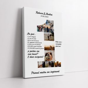 Tablou canvas personalizat cu 9 poze - Aniversare un an de relație