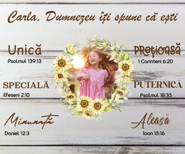 Tablou creștin personalizat cu poză și nume - Dumnezeu îți spune că ești... - imagine 3