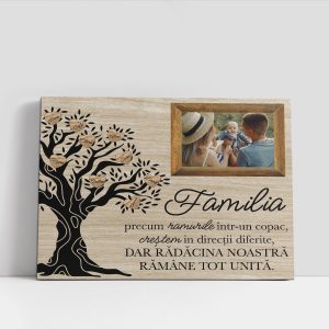 Tablou canvas personalizat cu nume și poză - Familia